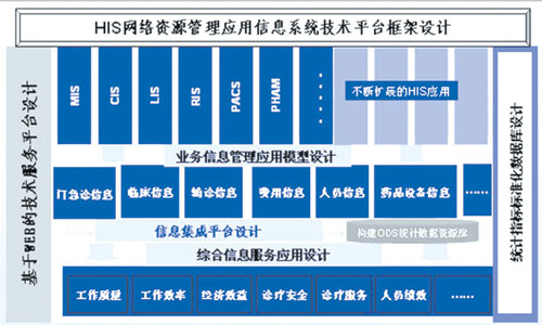 企業征信數據上報系統集成解決方案 構建高效合規的數據生態
